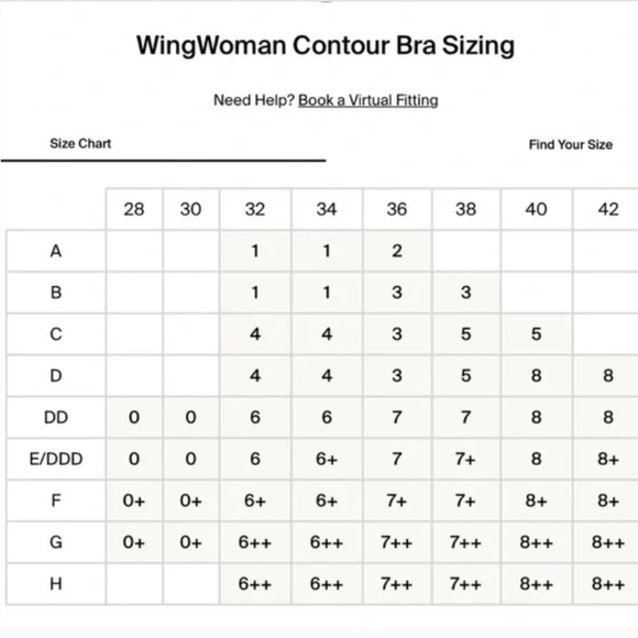 Knix Wingwoman Contour Bra Sz 3 Warm Sand - Picture 6 of 6